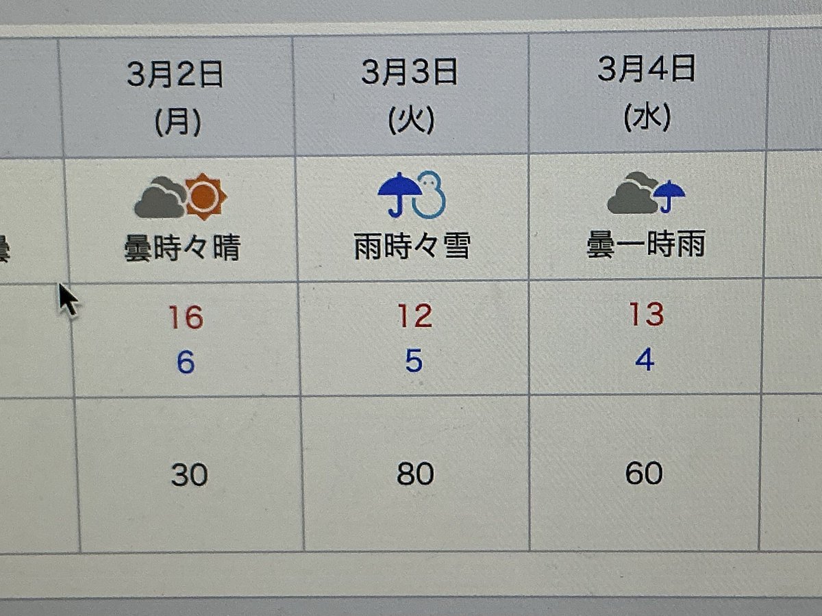 えー？マヂですかー？