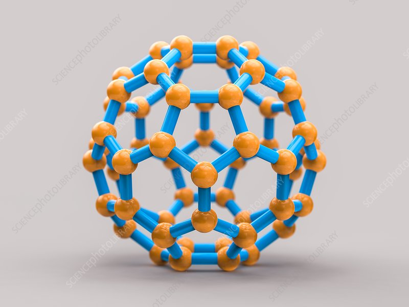 🤯 14 Nov 1985 – Buckyballs (C₆₀ fullerenes) discovered! 60 carbon atoms locked in a perfect soccer-ball cage. One of the most symmetrical molecules ever found. Sparked the entire field of carbon nanotechnology overnight. Nobel Prize 1996. From lab curiosity to potential