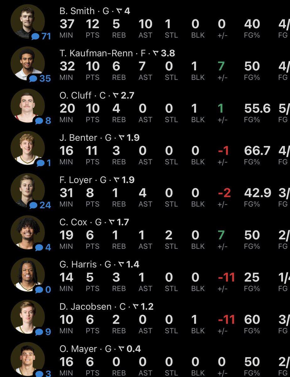 BoilerMuse tweet media