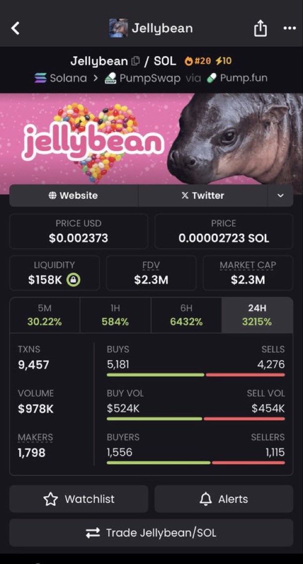 Mystayor's tweet photo. There’s still time to buy $Jellybean

DONT FADE ME https://t.co/3Gk28XWSGk