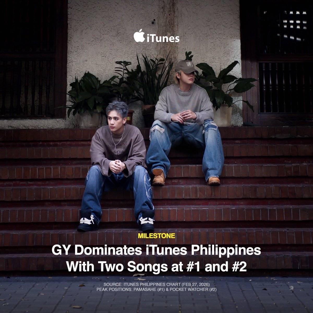 GY now reaches the top 2 spots on itunes philippines 🔥 big thank you for all the love and support!!