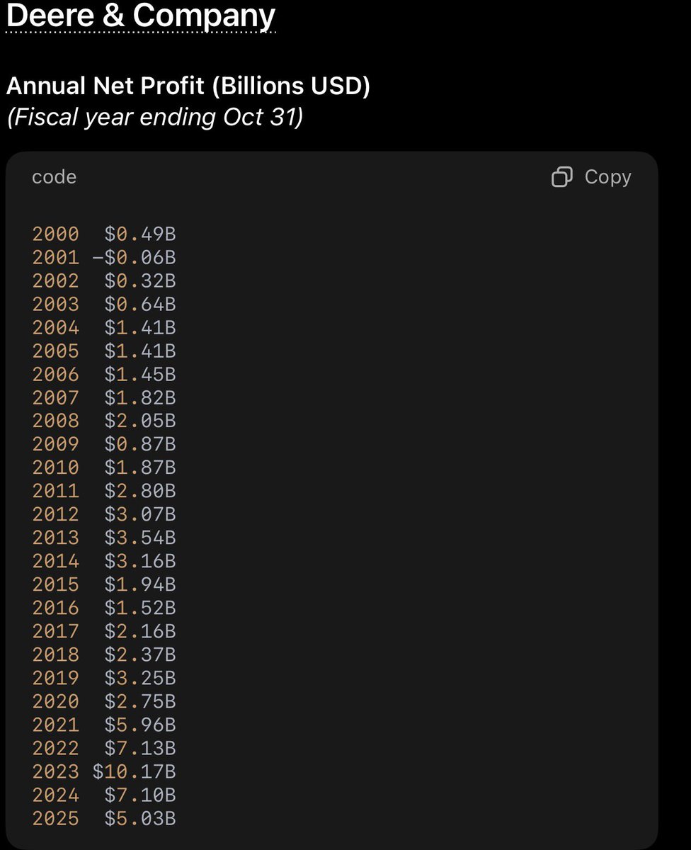 🌾Lakey🌾 tweet media
