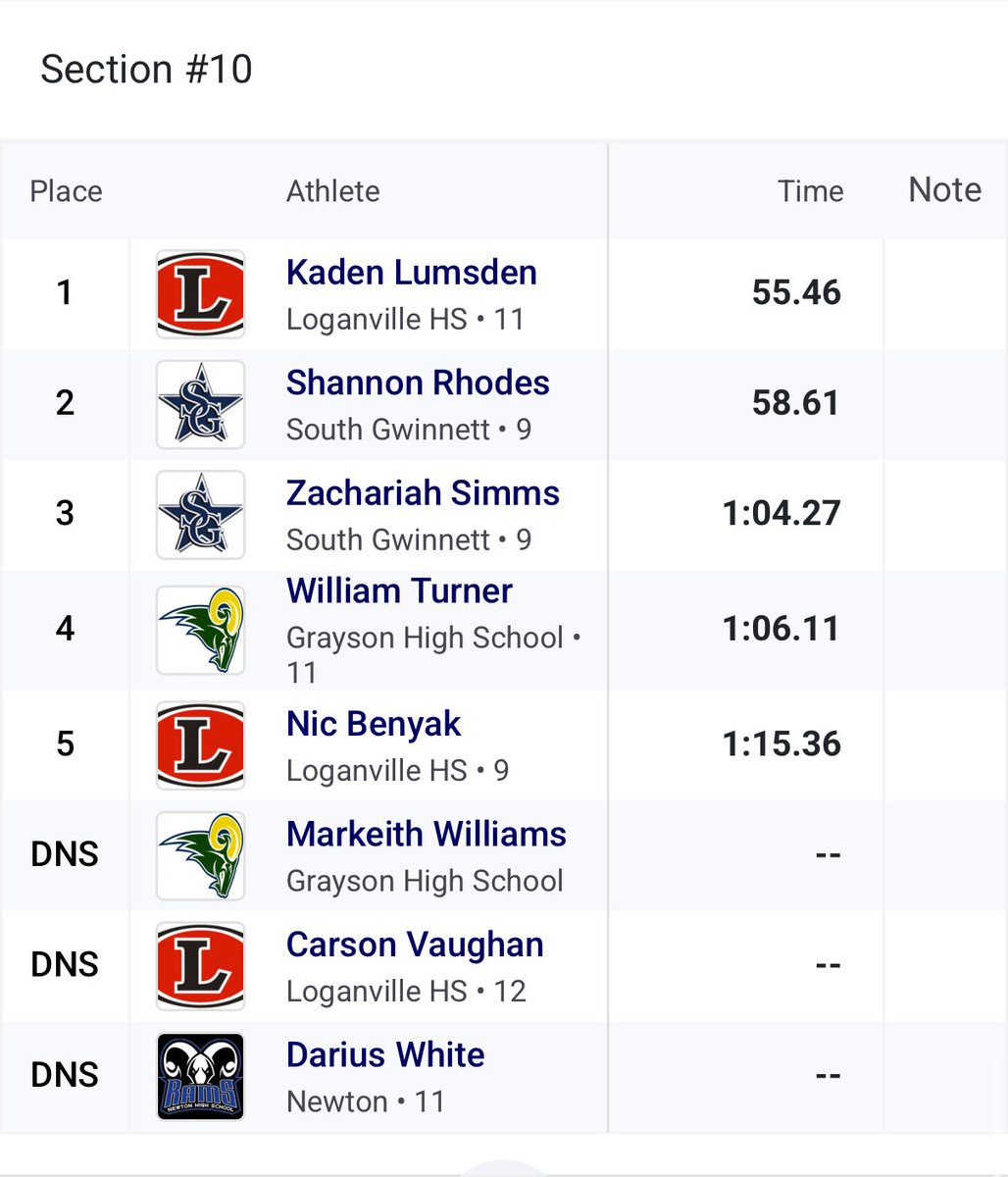 Kaden Lumsden tweet media