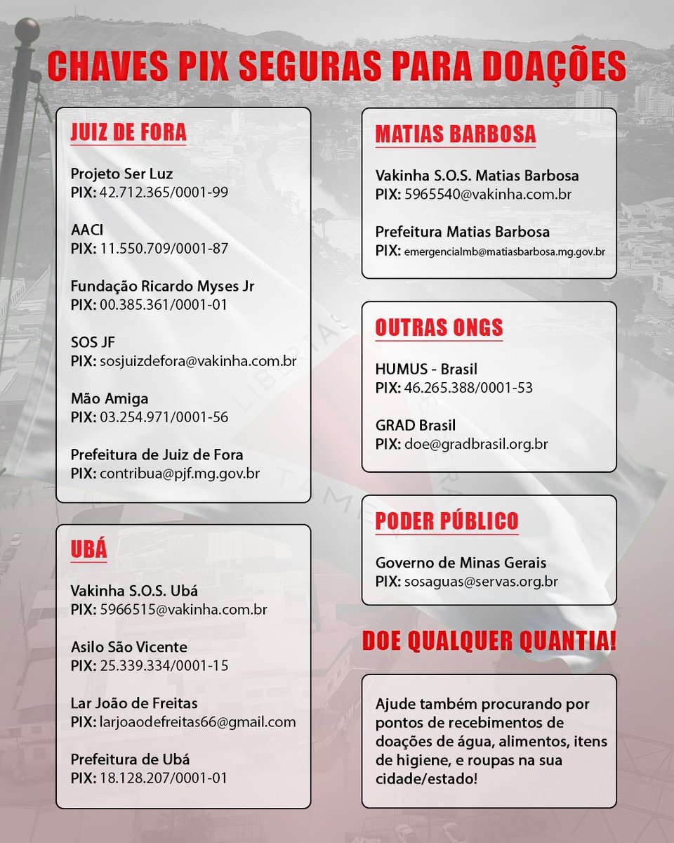 🚨 MINAS GERAIS PRECISA DA NOSSA AJUDA! 🚨

Neste momento, municípios da Zona da Mata Mineira estão sendo atingidos por chuvas intensas, que causam enchentes, deslizamentos e muita destruição.

Saiba como ajudar as vítimas dessa tragédia, mesmo à distância, com doações abaixo: