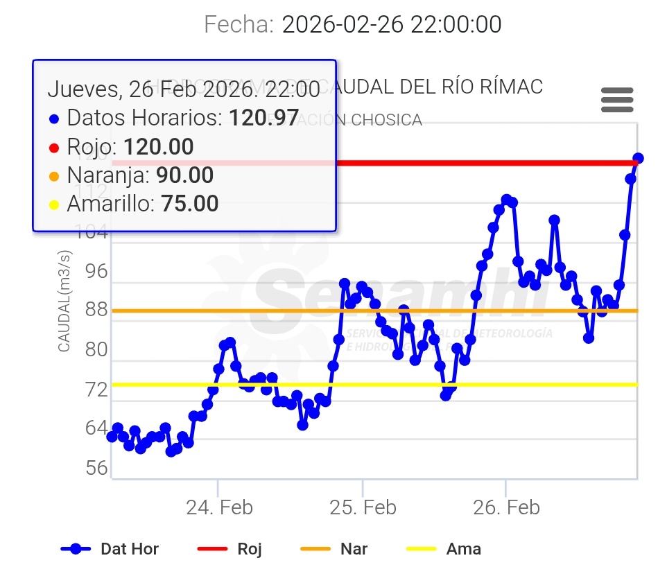 Jonathan Cárdenas tweet media