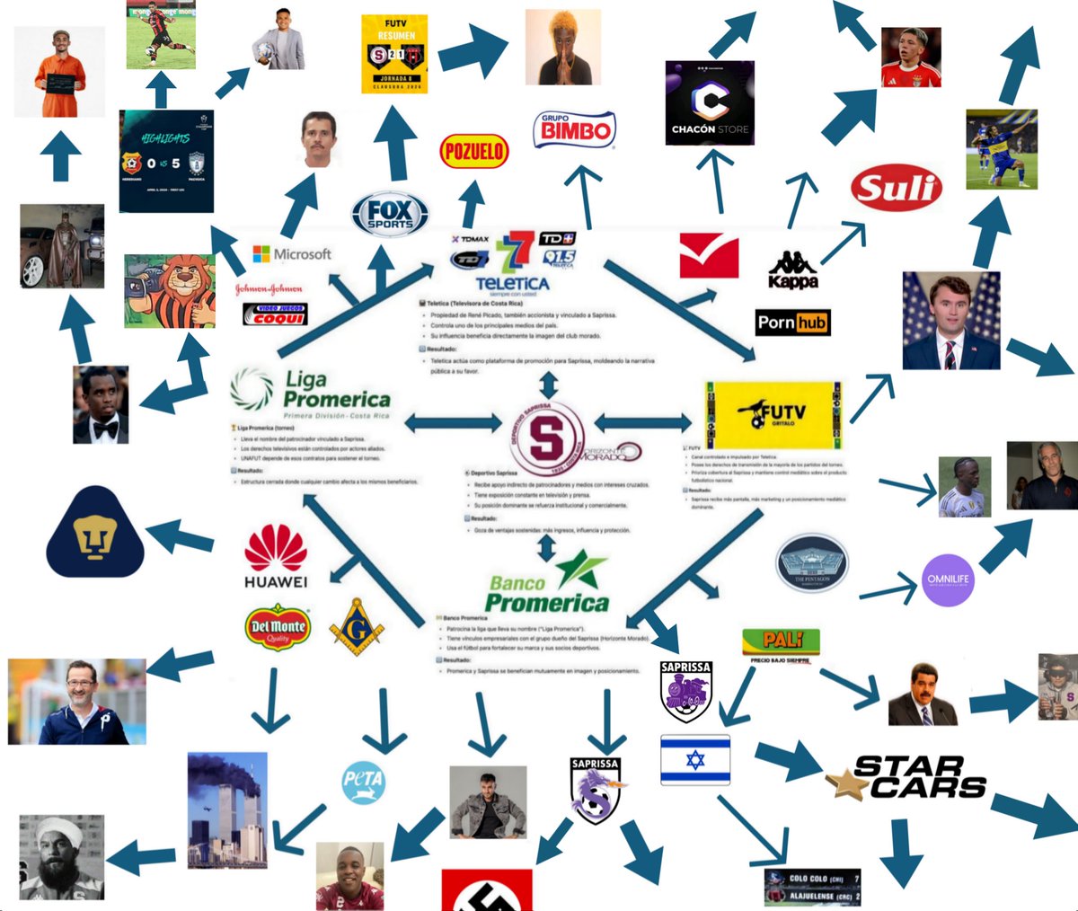 Müller⚡ tweet media