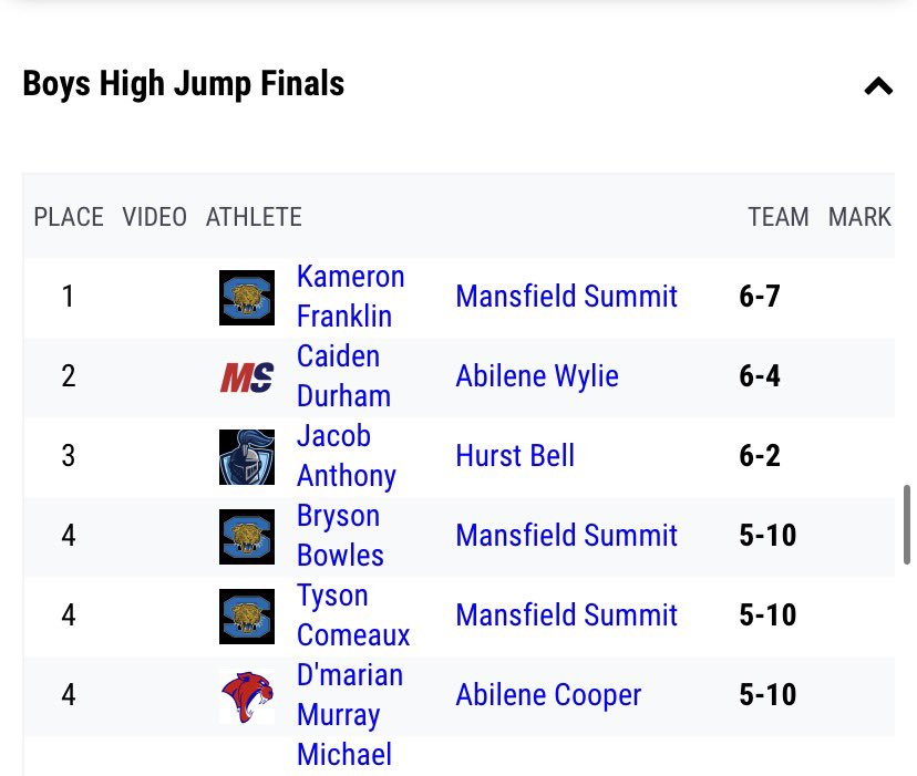 Kameron Franklin tweet media