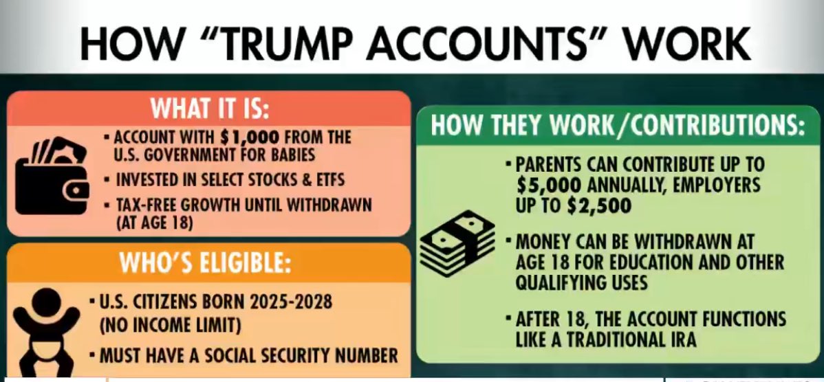 トランプ アカウンツ: 2025-2028にアメリカで生まれた赤ちゃんに 1人