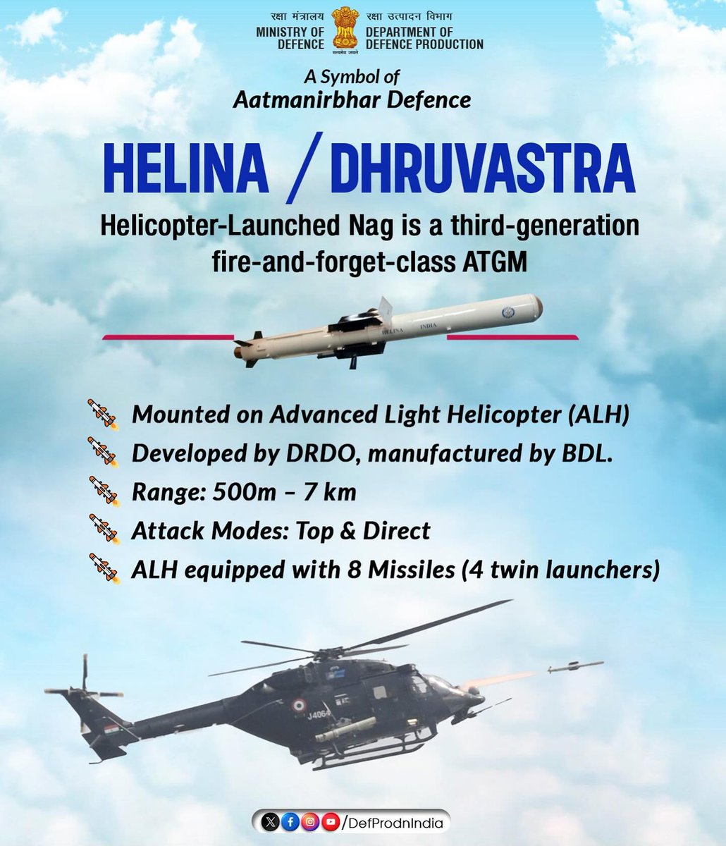 XClassHero's tweet photo. DRDO #NAG anti-tank guided missile (ATGM)

Helicopter launched versions:
Indian Army- #Helina
Indian Air Force- #Dhruvastra

Also integrated into tracked land vehicles #NAMICA &amp; #Zorawar

Nag Mk-2 — an Advanced Version completed evaluation trials in 2025

Production partner #BDL https://t.co/3ZCNGmyQ4M