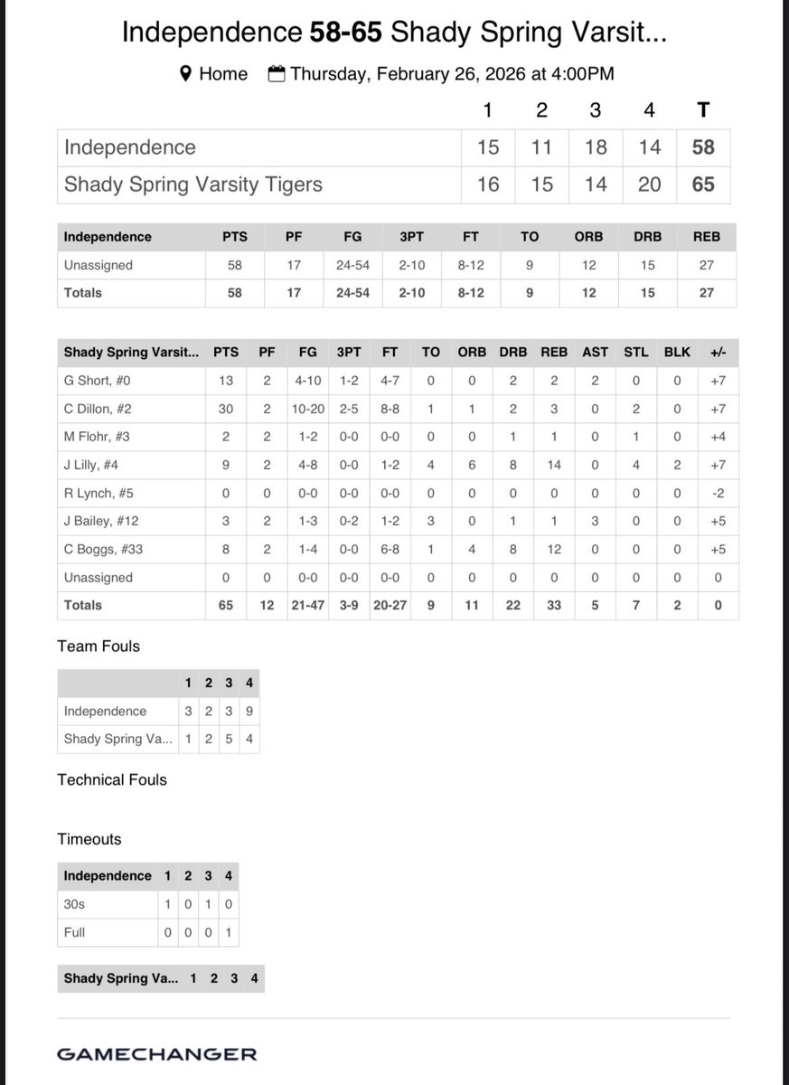 ShadySpringbasketball tweet media