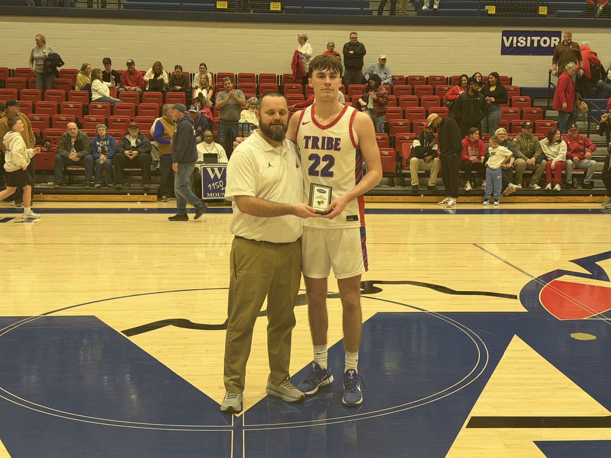 Matt Cizek tweet media