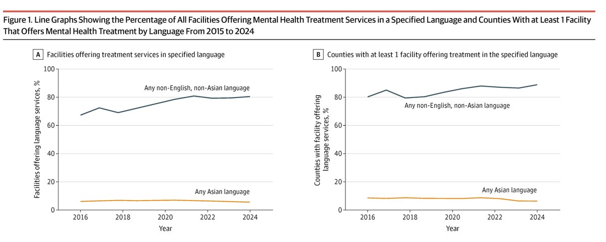 JAMA Health Forum tweet media
