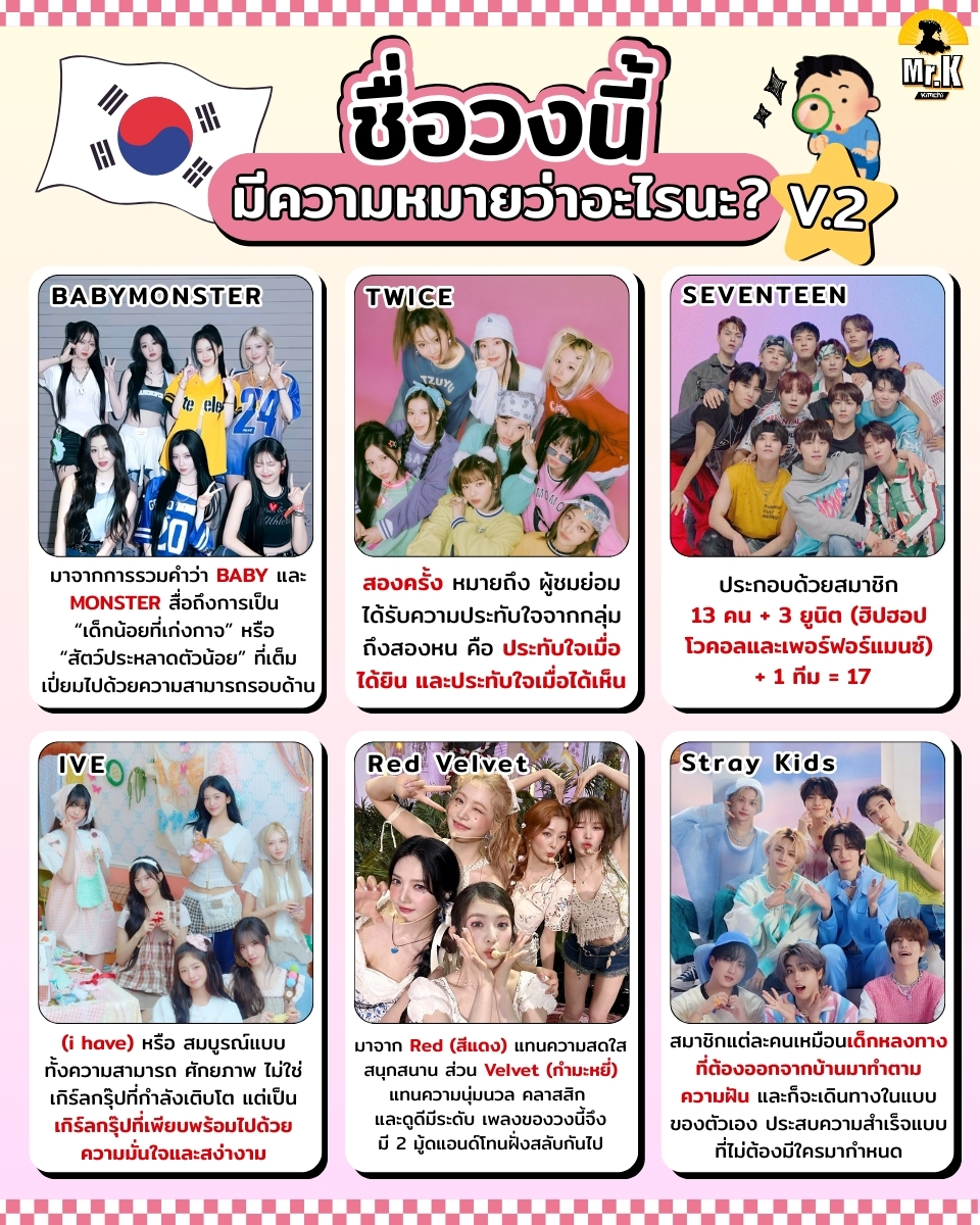 ความหมายชื่อวง KPOP V.2 ‼️
ชื่อสั้นๆแต่มีความหมายมากกว่าที่คิด
ติ่งวงไหนอยู่บอกแอดได้น้าา ✨✨

#ไอดอลเกาหลี #ติ่งเกาหลี  #KPOP #ไอดอลเกาหลี #พาติ่ง #mrkkimchi #มิสเตอร์เคกิมจิ #BABYMONSTER #TWICE #SEVENTEEN #IVE #RedVelvet #StrayKids