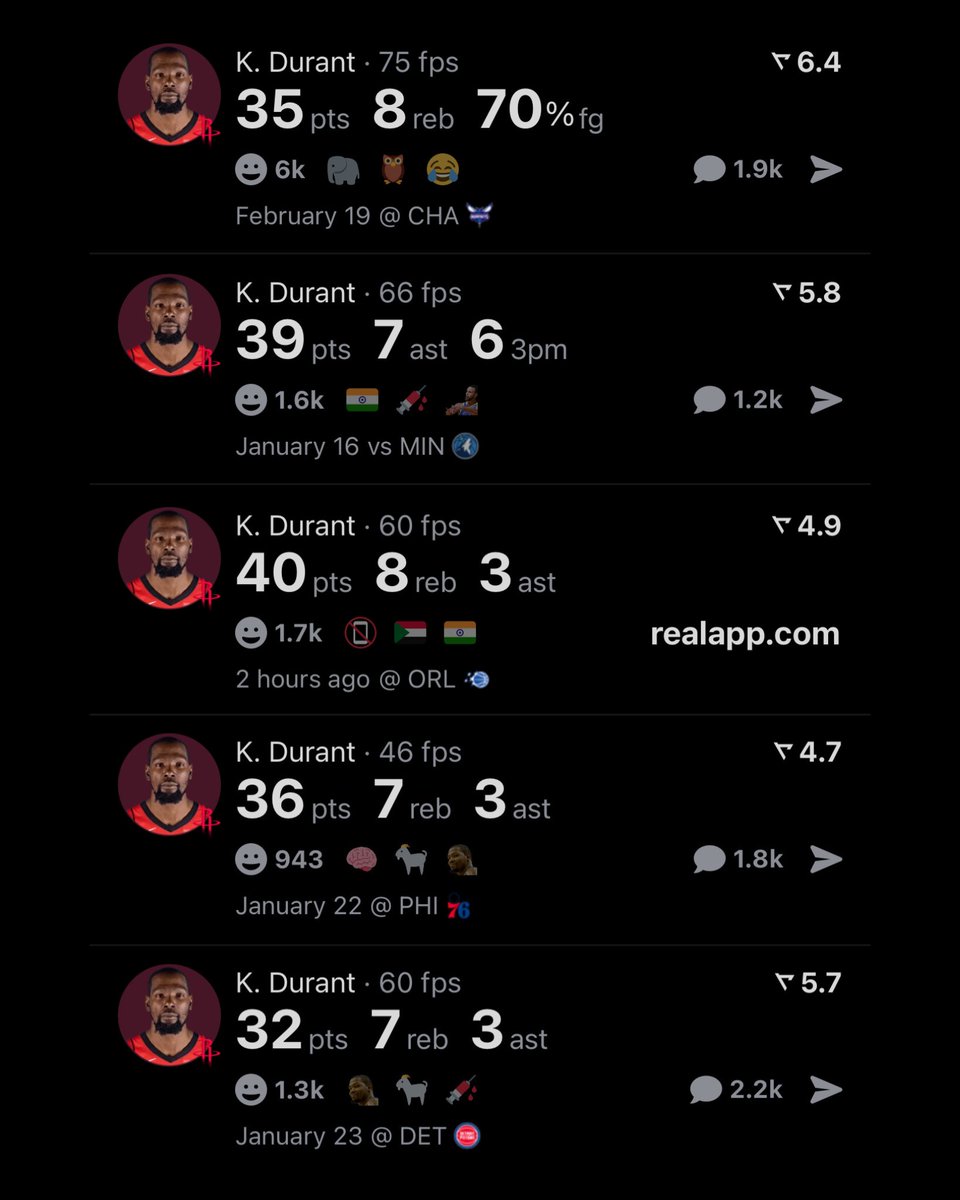 <a href="/TheDunkCentral/">NBACentral</a> Timeless