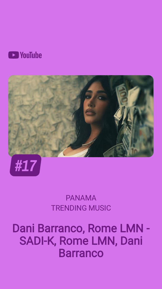 capsulastime's tweet photo. Ya somos tendencia en YouTube Panamá 🇵🇦 con #SADIK 

PA PONERME SADIK 

#NadienComoNosotros https://t.co/trVmegspNO