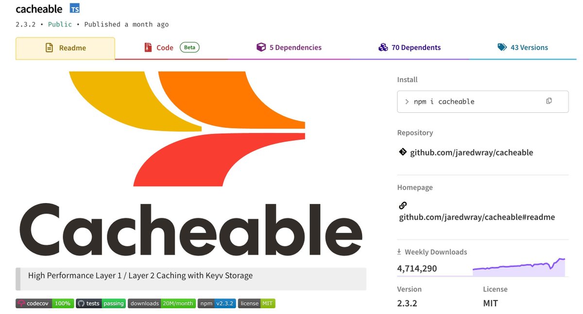 Jared Wray tweet media