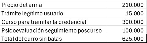 CataSiena2 tweet media