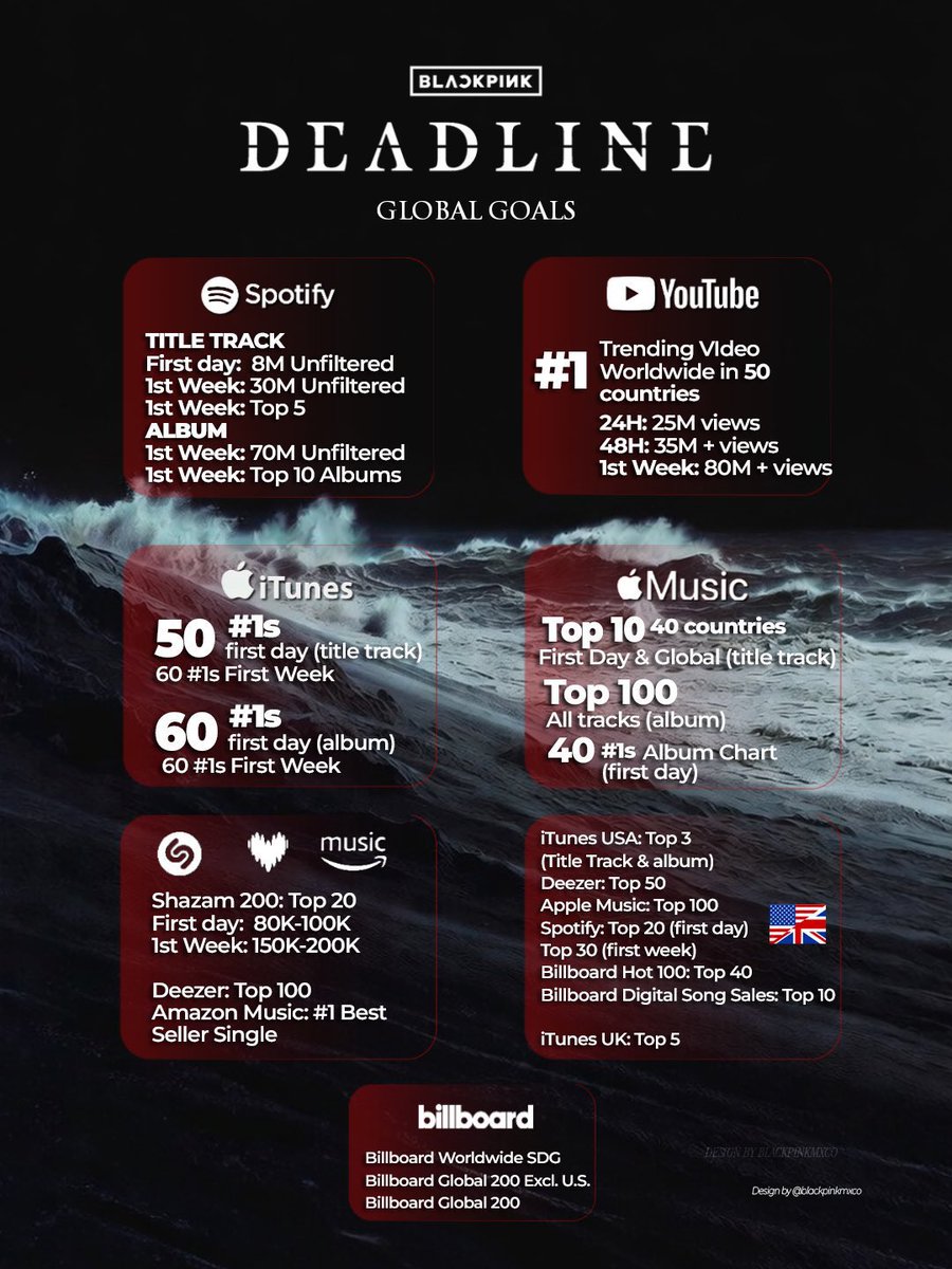 BLIИK VOTING CREW tweet media