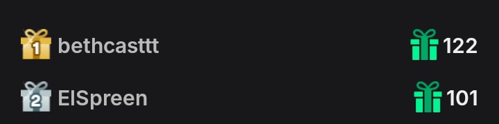 que risa  beth y spreen compitiendo porq quién manda más subs en el canal de valdo jajajajaja