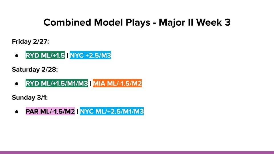 Sharpest Sports tweet media