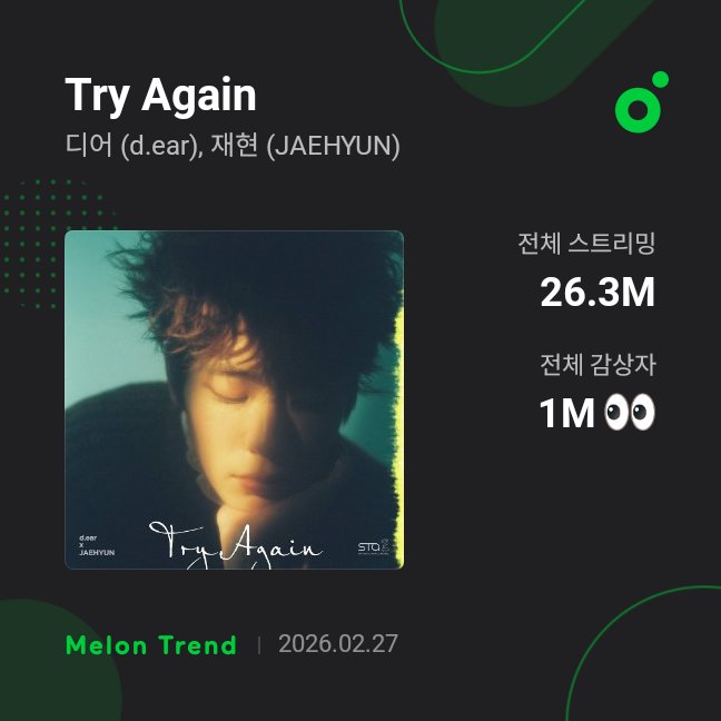 try again melon 1 million unique listeners