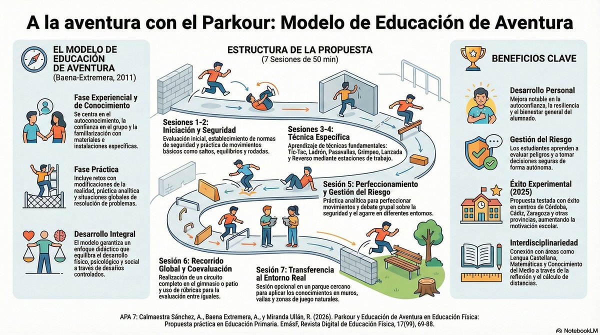 Antonio Iván RL 🧭 tweet media