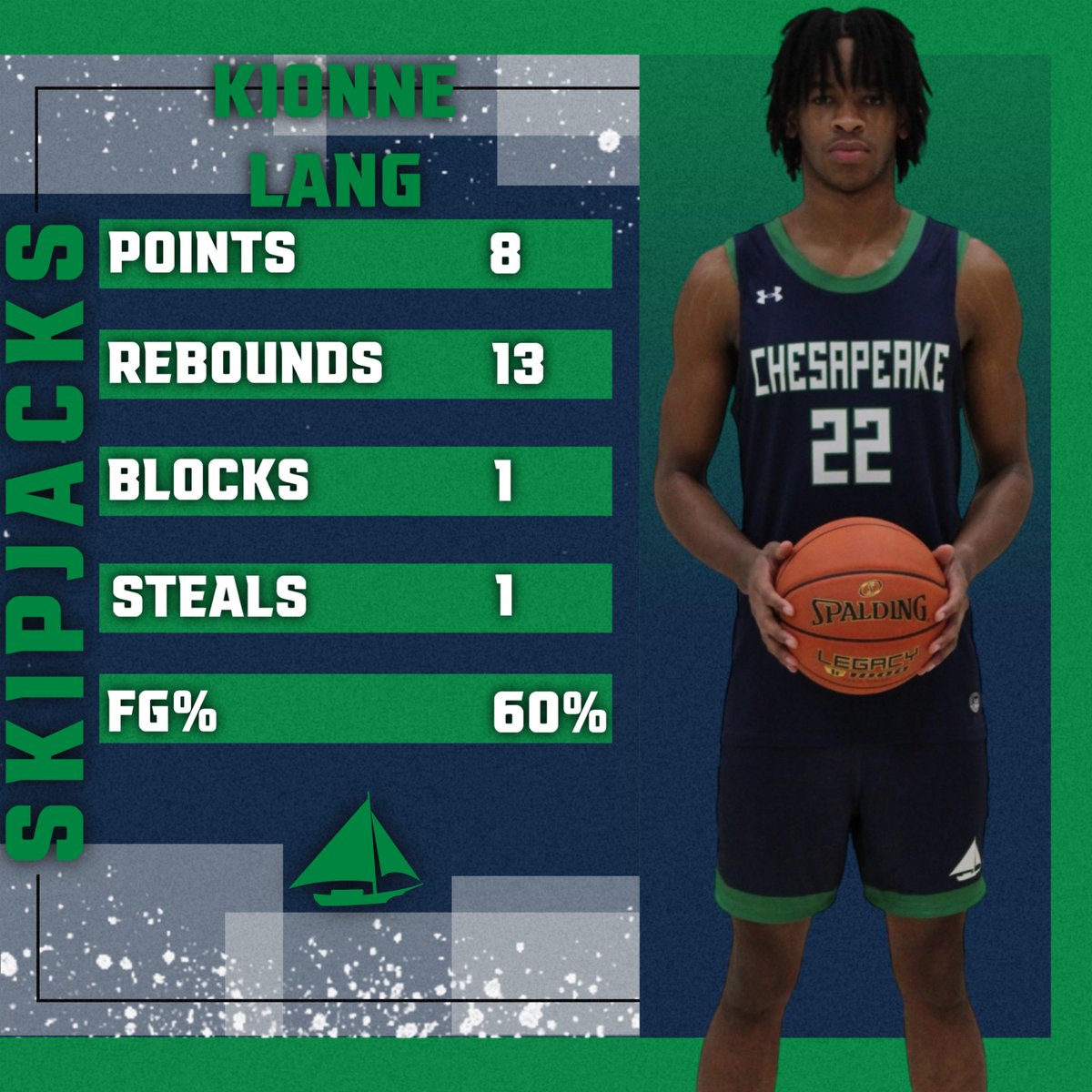 Chesapeake College Skipjacks Men's Basketball tweet media