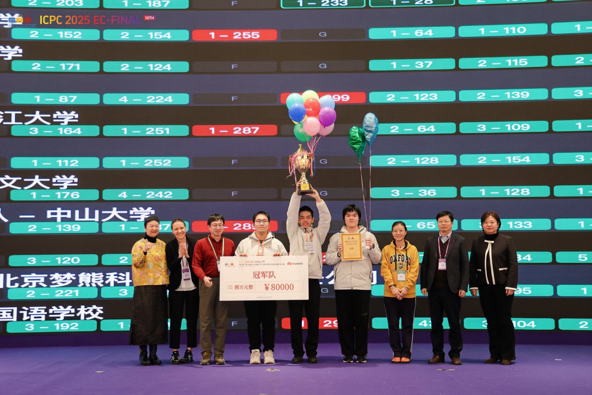 ICPCNews tweet media