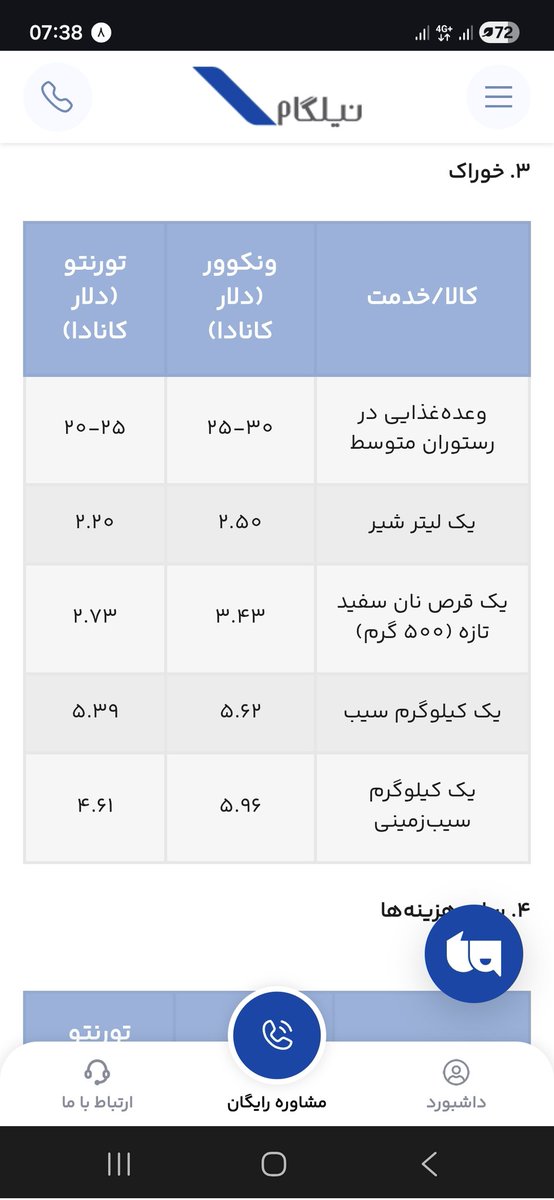 خانمحمد tweet media