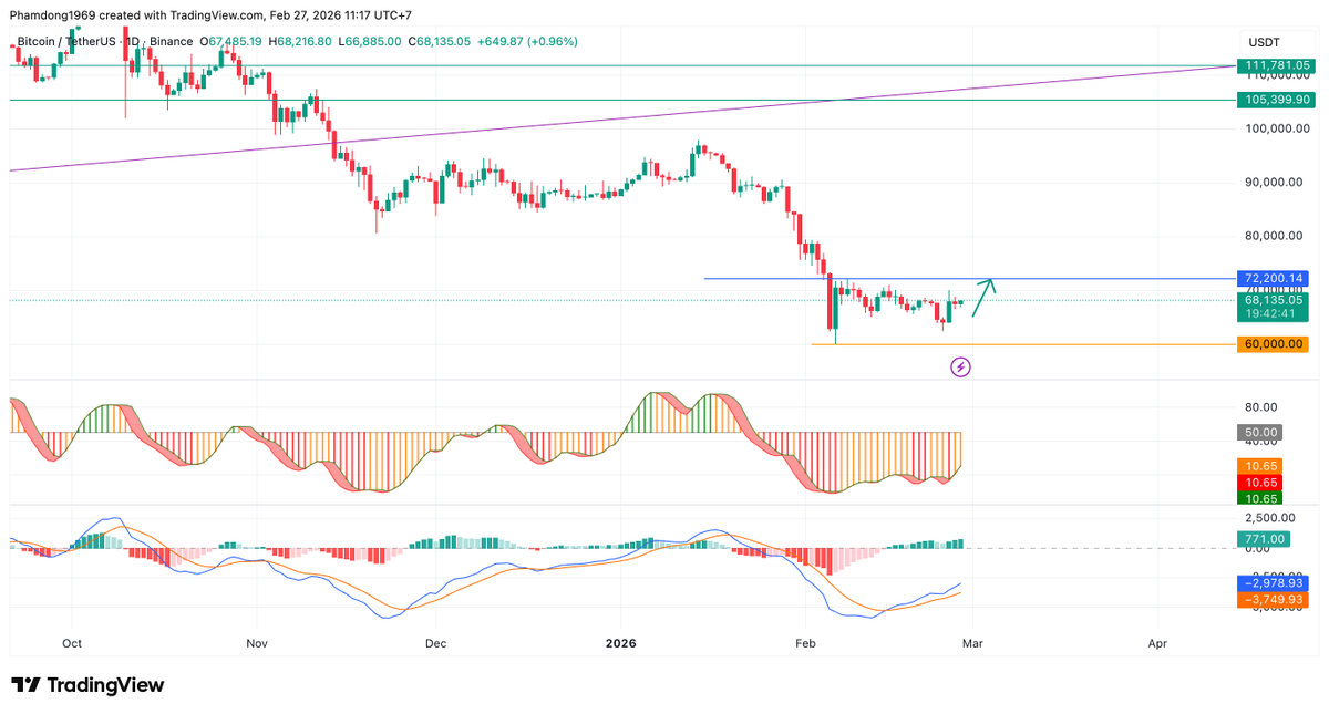 DongPham tweet media