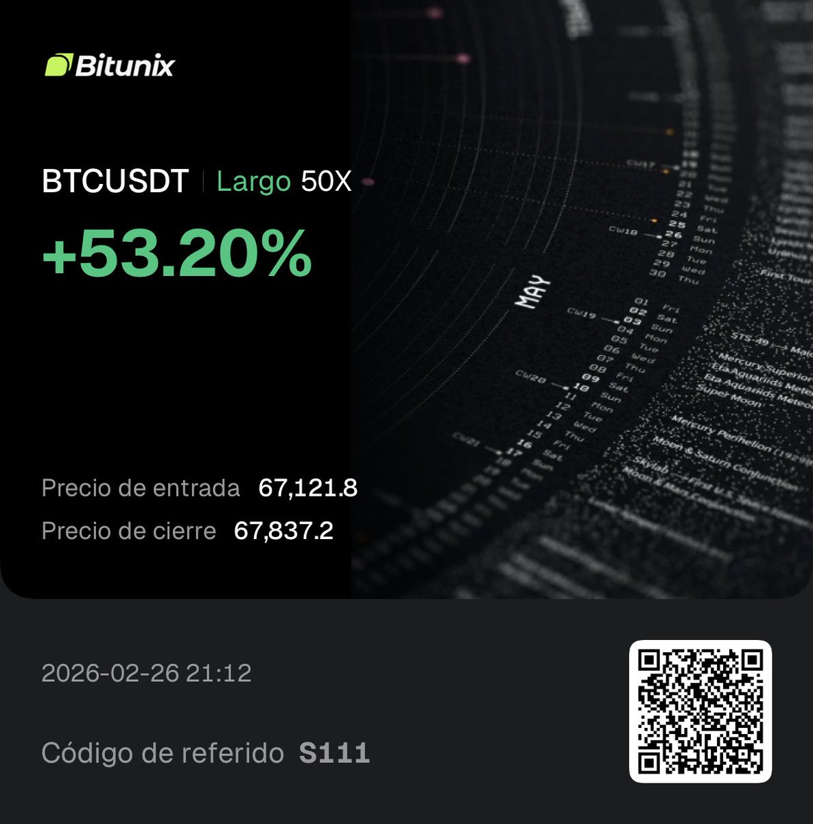 Los LONGS siguen pagando 💸