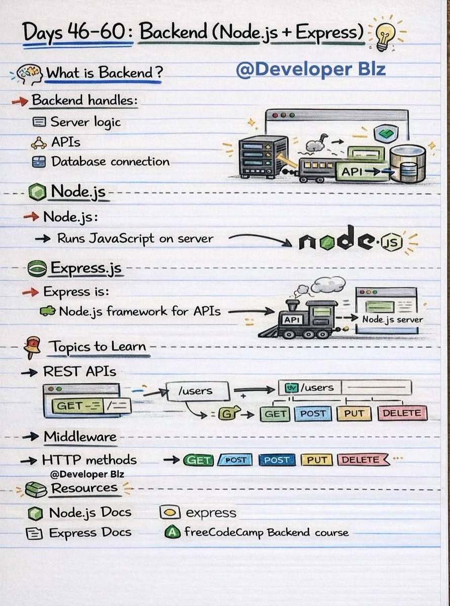 Omachilda.dev tweet media