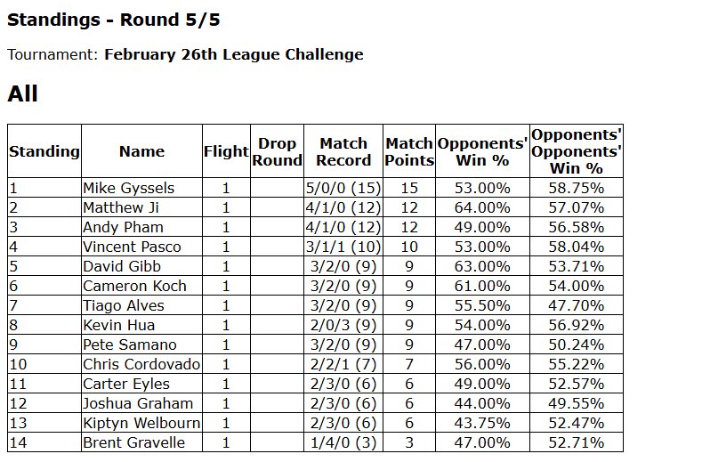 matthew ji tweet media