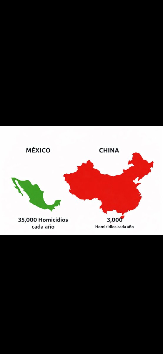 <a href="/Silvita_Sorian0/">Silvia..🇸🇻💙</a> NO ES TAMAÑO TERRITORIAL ES TAN SOLO EL TAMAÑO CEREBRAL DE SU LIDER EN MEXICO…! LA EXCUSA SOLAMENTE SIEMPRE…!