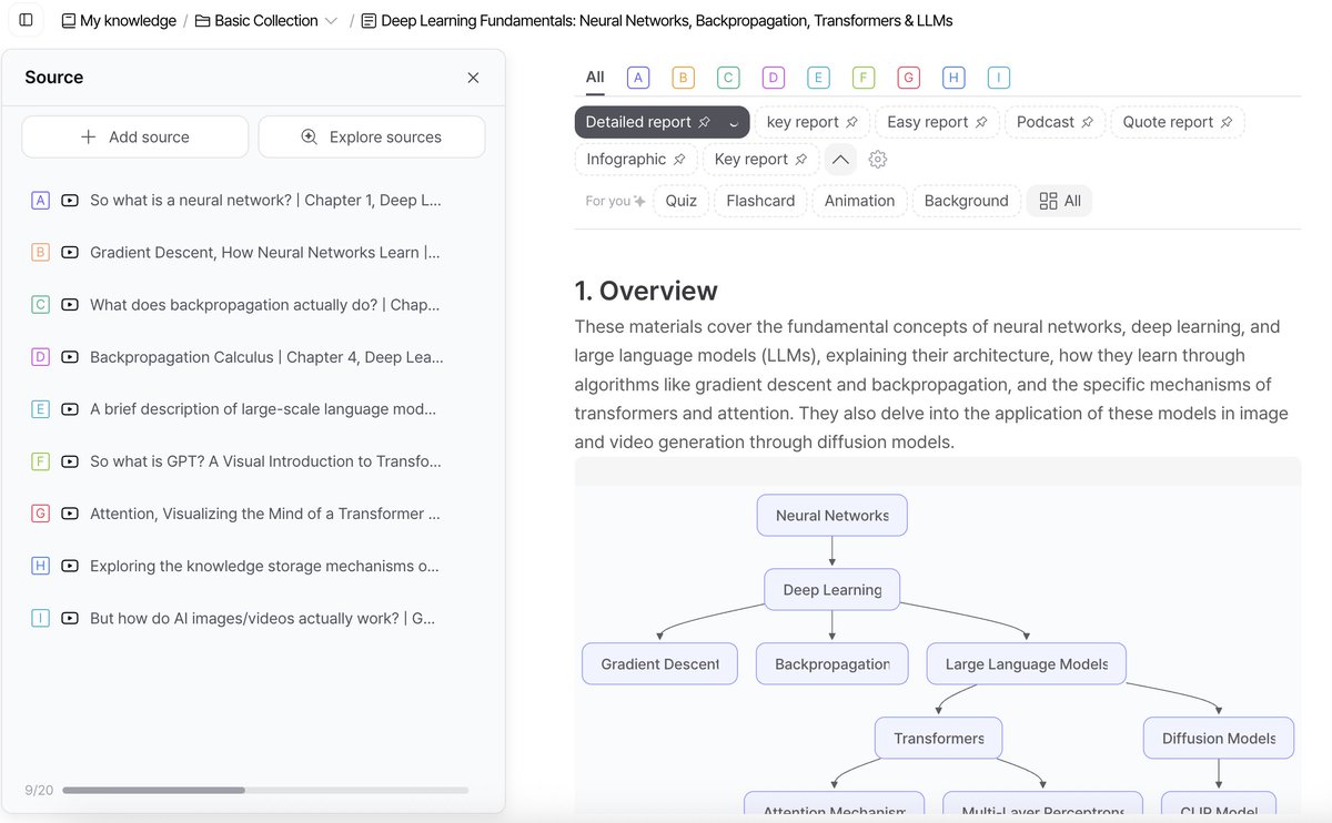 <a href="/Riazi_Cafe_en/">Math Cafe</a> I consolidated all lectures into one note: lilys.ai/digest/8334774…