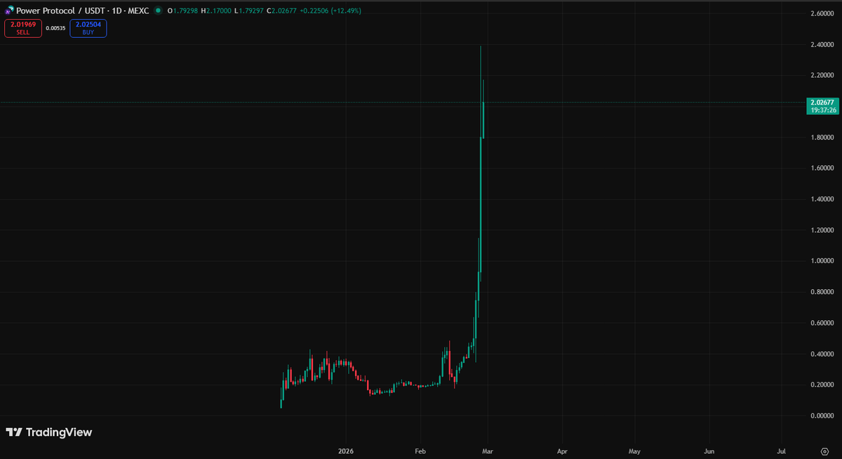 Zenox 🌙 tweet media
