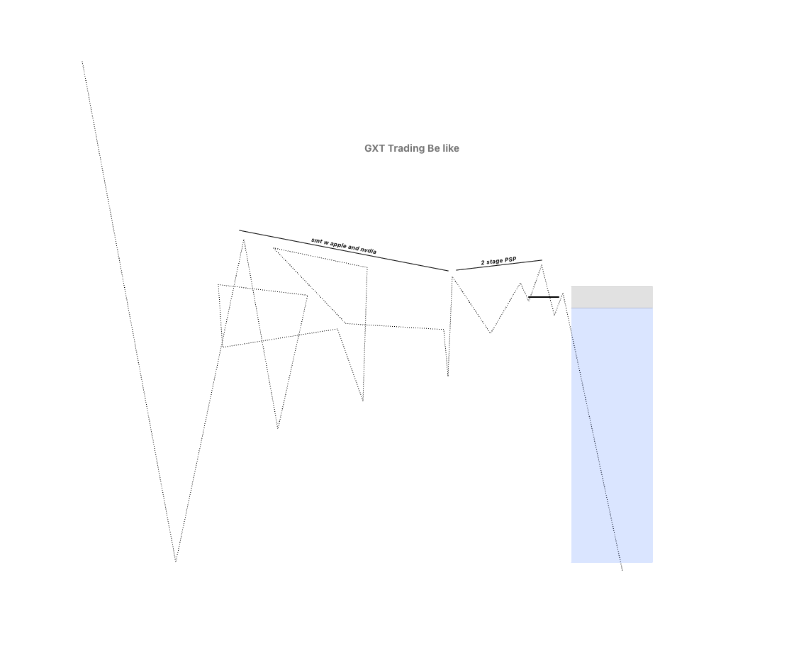 Mozaflow tweet media