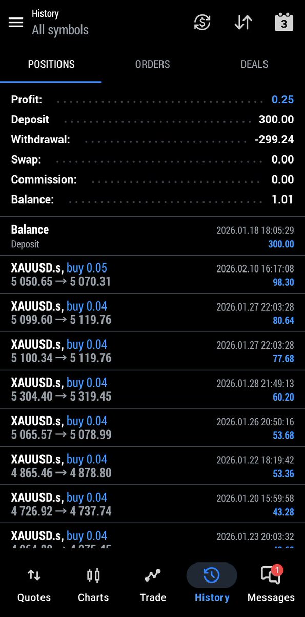 Blue Vision Fx tweet media