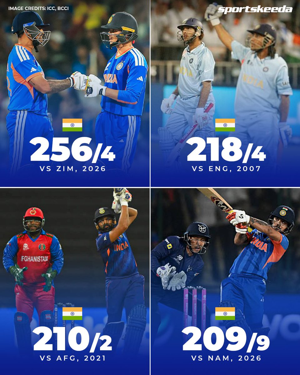 India’s biggest totals at the T20 World Cup 💥

From 2007 to 2026, the Men in Blue keep raising the bar. 🔝

#INDvZIM #Chepauk #Sportskeeda