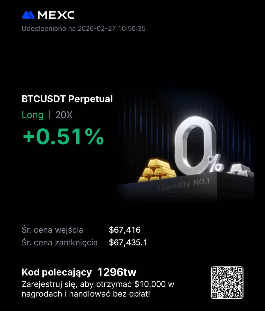 BLZ Trading tweet media