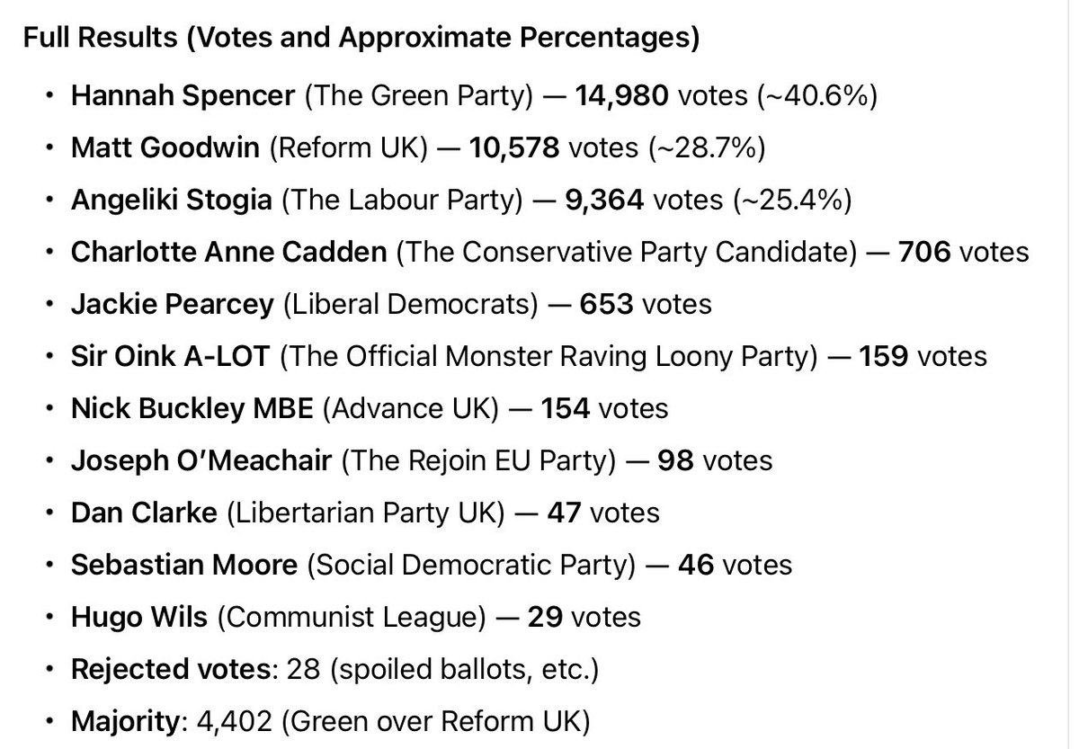 Lee Hurst tweet media