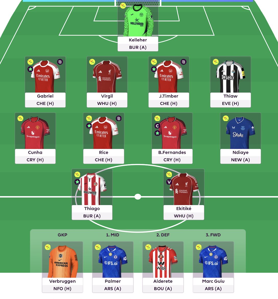 FPL Cesar tweet media