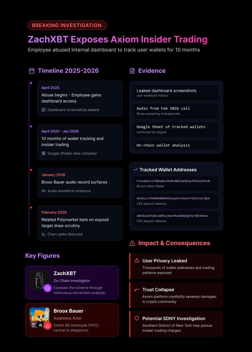UXUY|Invest the World with AI+Stablecoin tweet media