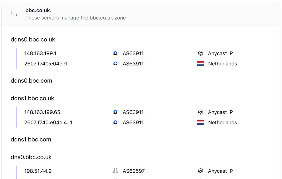 Wirewiki tweet media