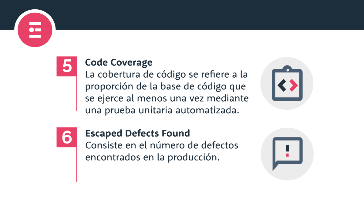 SentrioVSM's tweet photo. ¿Eres un #QAtester? ¿Qué métricas utilizas? Repasamos algunas de las métricas de control de calidad más utilizadas para estimar el progreso de las pruebas y sus resultados 🖥📈https://t.co/0BGid57svo

#desarrollosoftware #testing #softwaretesting #tester https://t.co/8f8pGM5Z6s