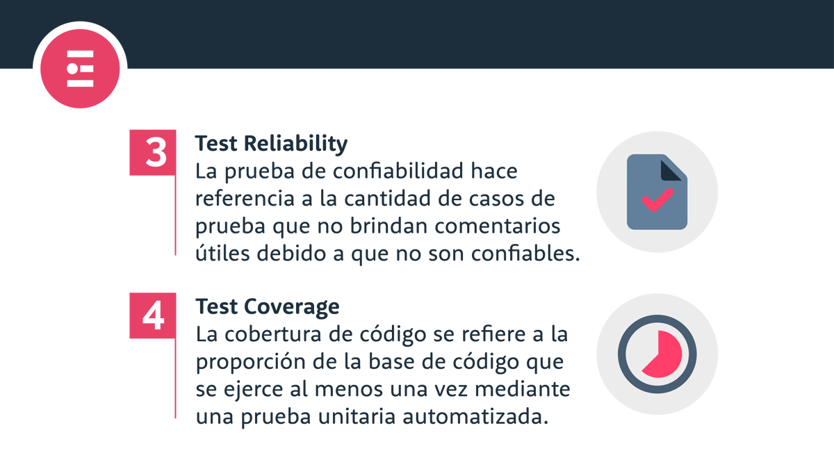 SentrioVSM's tweet photo. ¿Eres un #QAtester? ¿Qué métricas utilizas? Repasamos algunas de las métricas de control de calidad más utilizadas para estimar el progreso de las pruebas y sus resultados 🖥📈https://t.co/0BGid57svo

#desarrollosoftware #testing #softwaretesting #tester https://t.co/8f8pGM5Z6s