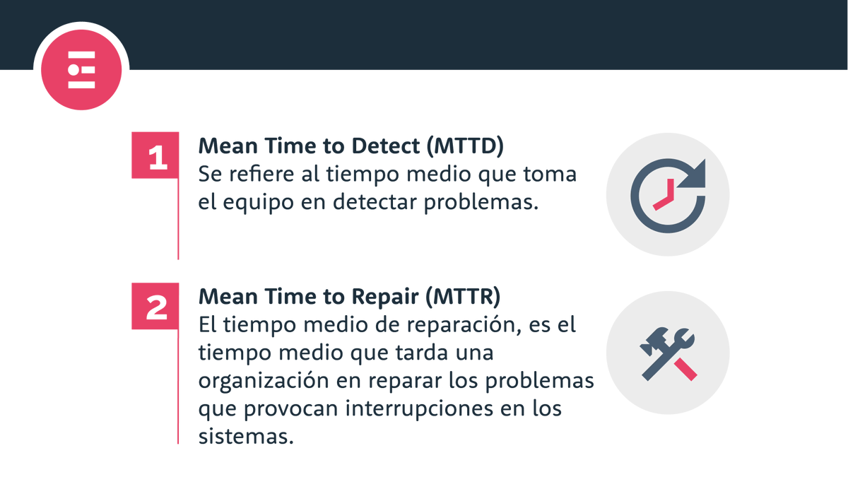 SentrioVSM's tweet photo. ¿Eres un #QAtester? ¿Qué métricas utilizas? Repasamos algunas de las métricas de control de calidad más utilizadas para estimar el progreso de las pruebas y sus resultados 🖥📈https://t.co/0BGid57svo

#desarrollosoftware #testing #softwaretesting #tester https://t.co/8f8pGM5Z6s