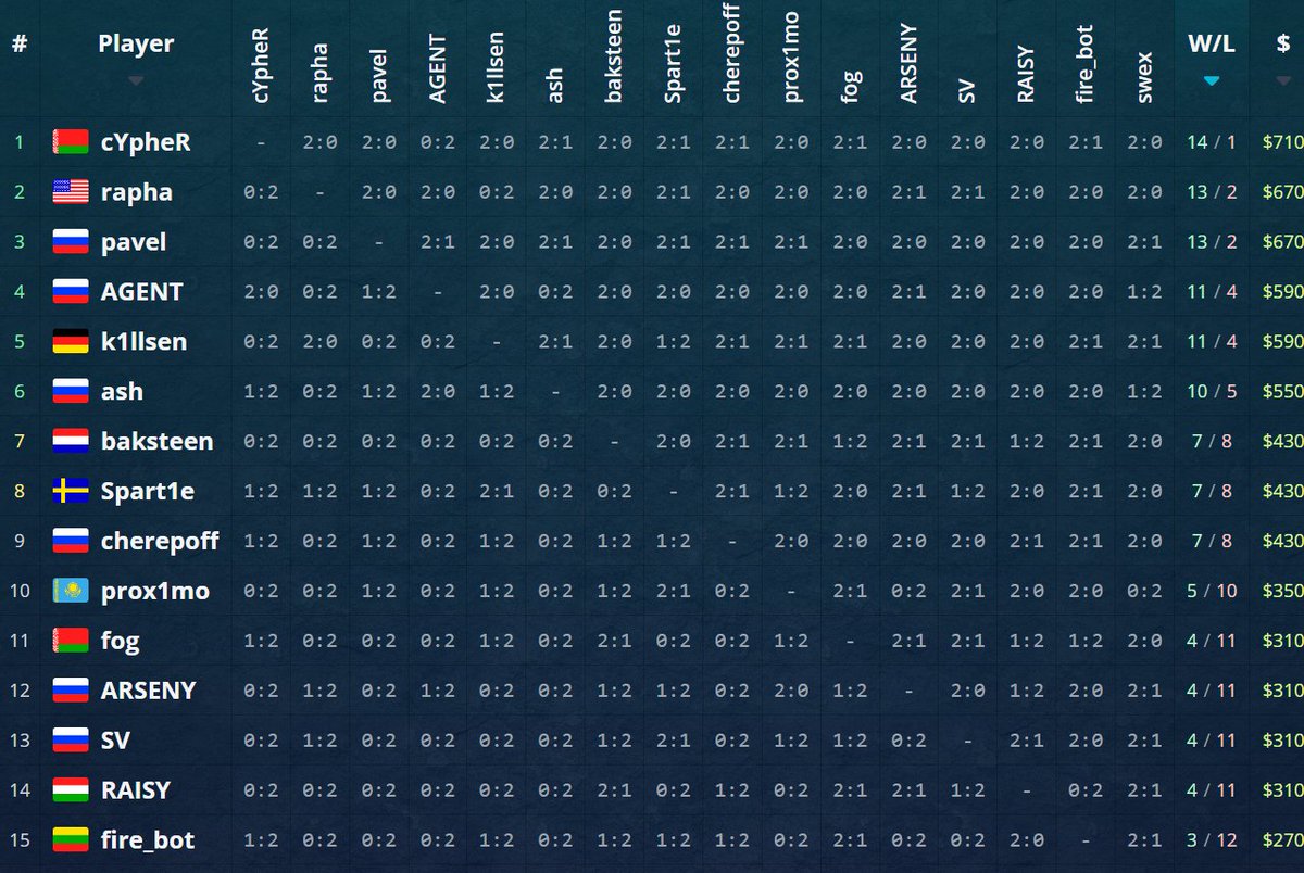 Nigel Woodcock | Touchline Ledger tweet media