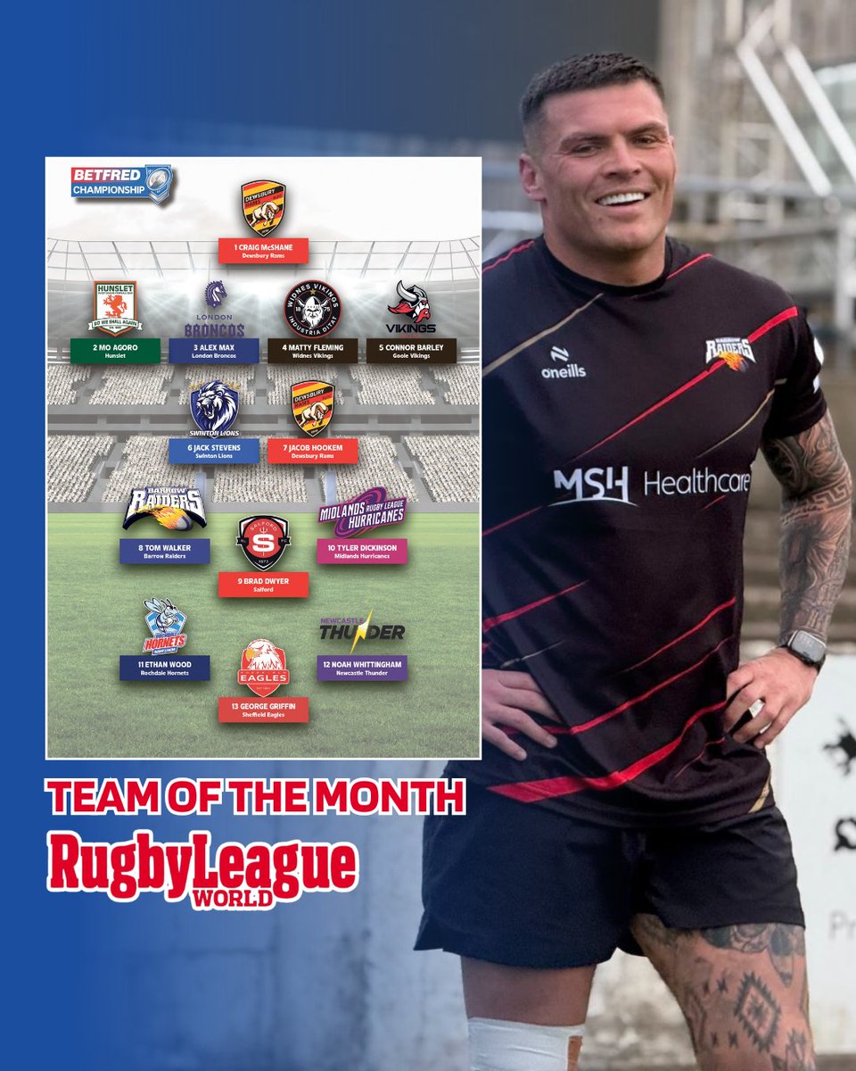 Barrow Raiders tweet media