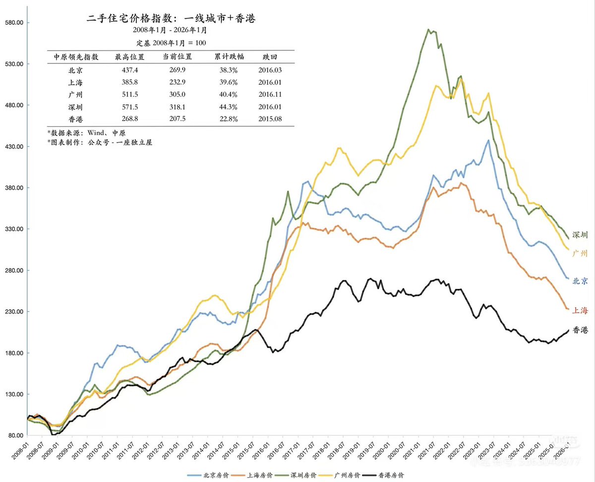 房策 tweet media